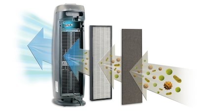 GermGuardian 4-in-1 Energy Star HEPA Tower Air Purifier, (AC4825DLX) |  Quill.com