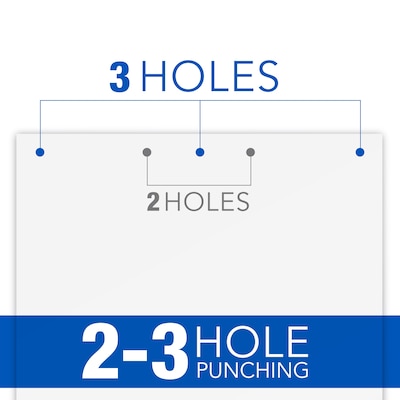 Swingline Pro Desktop Three Hole Puncher. in 2023
