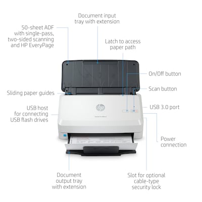 HP Scanjet Pro 3000 s4 Duplex Desktop Document Scanner, White (6FW07A#BGJ)